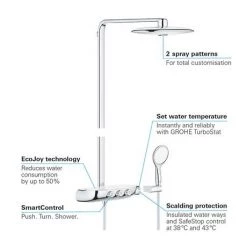 Grohe Rainshower SmartControl 360 DUO Shower System - Chrome - 26250000 12 Grohe Rainshower SmartControl 360 DUO Shower System - Chrome - 26250000 -Showers Shop 26250000 D7 460
