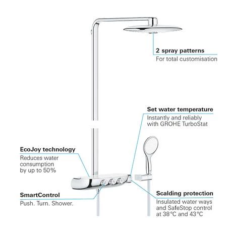 Grohe Rainshower SmartControl 360 DUO Shower System - Chrome - 26250000 7 Grohe Rainshower SmartControl 360 DUO Shower System - Chrome - 26250000 - Image 5