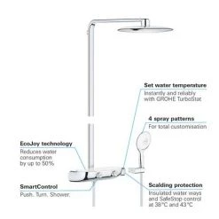 Grohe Rainshower SmartControl 360 MONO Shower System - 26361000 -Showers Shop 26361000 D3 460