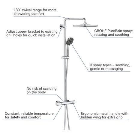 Grohe Vitalio Joy 310 Thermostatic Shower System - 26400001 4 Grohe Vitalio Joy 310 Thermostatic Shower System - 26400001 - Image 2
