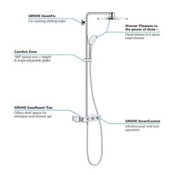 Grohe Euphoria SmartControl 310 DUO Shower System - Chrome - 26507000 -Showers Shop 26507000 detail1 460