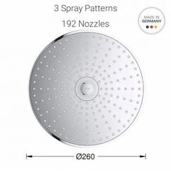 Grohe Euphoria SmartControl 260 MONO Shower System - 26509000 -Showers Shop 26509000 D8 460