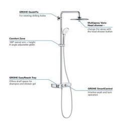 Grohe Euphoria SmartControl 260 MONO Shower System - 26509000 -Showers Shop 26509000 detail1 460