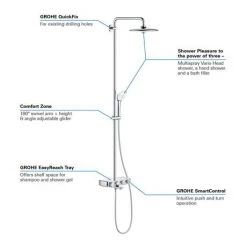 Grohe Euphoria SmartControl 260 MONO Shower System with Bath Mixer - 26510000 -Showers Shop 26510000 detail1 460