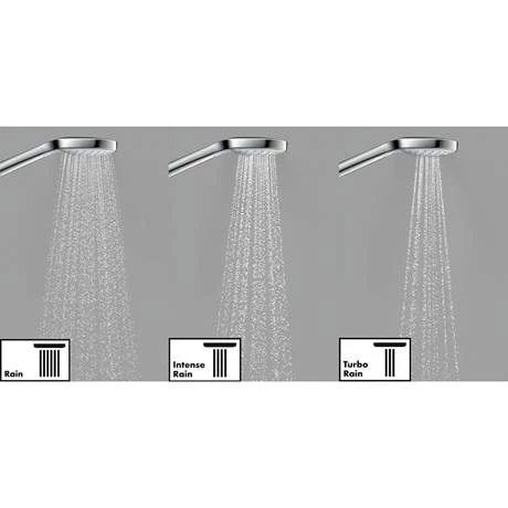 Hansgrohe Croma Select S Vario EcoSmart 9 l/min 3 Spray Shower Slider Rail Kit 90cm - 26573400 4 Hansgrohe Croma Select S Vario EcoSmart 9 l/min 3 Spray Shower Slider Rail Kit 90cm - 26573400 - Image 2