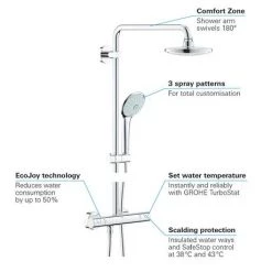 Grohe Euphoria 180 Thermostatic Shower System - 27296001 -Showers Shop 27296001 D5 460