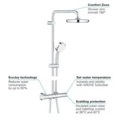 Grohe Tempesta Cosmopolitan 210 Thermostatic Shower System - 27922001 10 Grohe Tempesta Cosmopolitan 210 Thermostatic Shower System - 27922001 -Showers Shop 27922001 D2 460