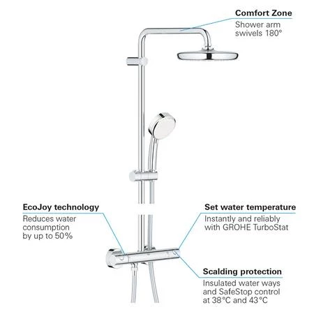 Grohe Tempesta Cosmopolitan 210 Thermostatic Shower System - 27922001 5 Grohe Tempesta Cosmopolitan 210 Thermostatic Shower System - 27922001 - Image 3