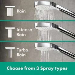 Hansgrohe Croma E Complete Shower Set with Wall Mounted Shower Handset - 27953000 -Showers Shop 27953000 D4 460