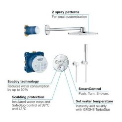 Grohe Grohtherm SmartControl Perfect Shower Set with Rainshower 310 SmartActive - 34705000 8 Grohe Grohtherm SmartControl Perfect Shower Set with Rainshower 310 SmartActive - 34705000 -Showers Shop 34705000 D3 460