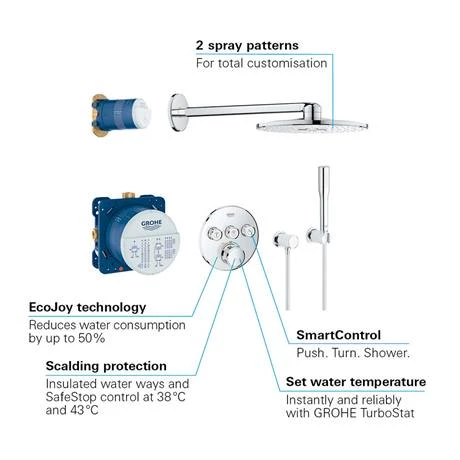 Grohe Grohtherm SmartControl Perfect Shower Set with Rainshower 310 SmartActive - 34705000 5 Grohe Grohtherm SmartControl Perfect Shower Set with Rainshower 310 SmartActive - 34705000 - Image 3