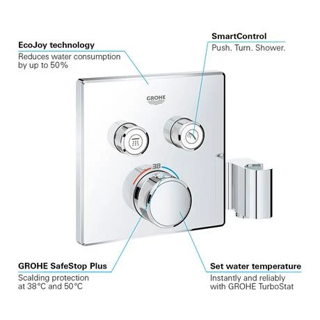 Grohe Grohtherm SmartControl Perfect Shower Set - 34742000 4 Grohe Grohtherm SmartControl Perfect Shower Set - 34742000 - Image 2
