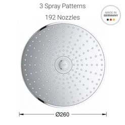 Grohe Grohtherm SmartControl Perfect Shower Set - 34744000 -Showers Shop 34744000 D4 460