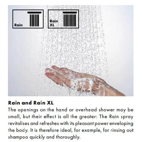 Hansgrohe Over Bath Taps & Shower Package 4 Hansgrohe Over Bath Taps & Shower Package - Image 2