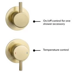 Arezzo Brushed Brass Concealed Individual Stop Tap + Thermostatic Control Valve with Wall Mounted Shower Head 13 Arezzo Brushed Brass Concealed Individual Stop Tap + Thermostatic Control Valve with Wall Mounted Shower Head -Showers Shop ARZB ISV PK3 d7 460