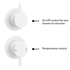 Arezzo Matt White Concealed Individual Diverter + Thermostatic Control Valve with Handset + Wall Mounted Shower Head 13 Arezzo Matt White Concealed Individual Diverter + Thermostatic Control Valve with Handset + Wall Mounted Shower Head -Showers Shop ARZMW ISV PK4 d5 460