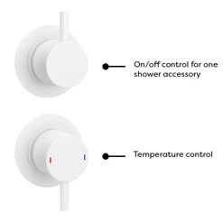 Arezzo Matt White Concealed Individual Stop Tap + Thermostatic Control Valve with Wall Mounted Shower Head -Showers Shop ARZW ISV PK3 d5 460