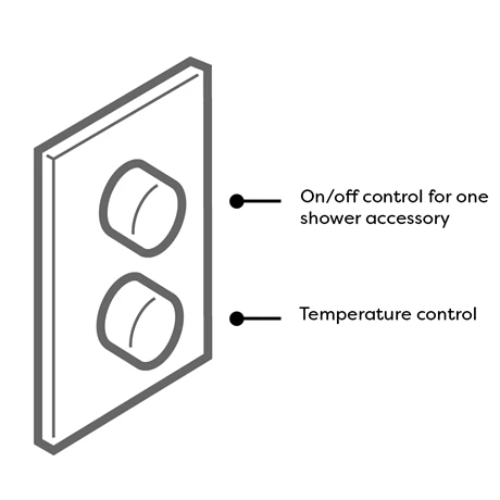 Arezzo Fluted Round Modern Twin Concealed Shower Valve - Matt Black 4 Arezzo Fluted Round Modern Twin Concealed Shower Valve - Matt Black - Image 2