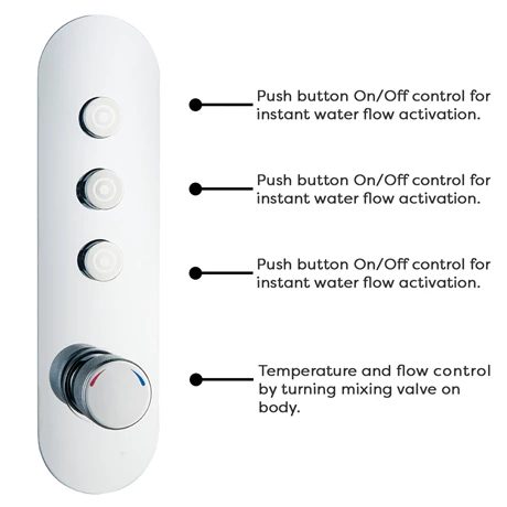 Arezzo Chrome Industrial Style Push Button Shower Valve (3 Outlets) 4 Arezzo Chrome Industrial Style Push Button Shower Valve (3 Outlets) - Image 2