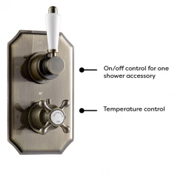 Chatsworth 1928 Antique Brass Traditional Shower with Concealed Valve + 8" Head 10 Chatsworth 1928 Antique Brass Traditional Shower with Concealed Valve + 8" Head -Showers Shop CH24VABPK1 d4 460