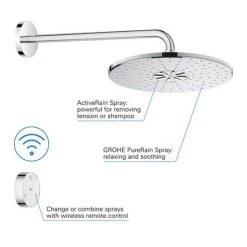 Grohe Grohtherm SmartConnect Round Shower Set -Showers Shop GBTROUS D5 460