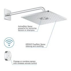 Grohe Grohtherm SmartConnect Square Shower Set -Showers Shop GBTSQUS D5 460