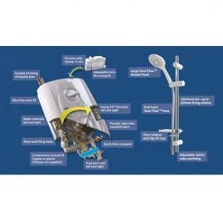 Triton T80 Pro-Fit 8.5kW Electric Shower - SP8008PF 12 Triton T80 Pro-Fit 8.5kW Electric Shower - SP8008PF -Showers Shop SP8007PF D4 460 3