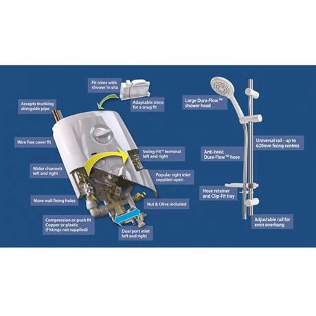 Triton T80 Pro-Fit 9.5kW Electric Shower - SP8009PF 4 Triton T80 Pro-Fit 9.5kW Electric Shower - SP8009PF - Image 2