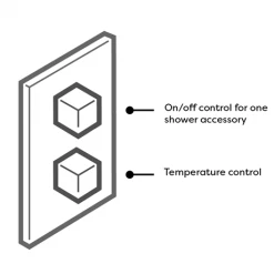 Arezzo Brushed Brass Square Shower Package with Concealed Valve + 300mm Head 11 Arezzo Brushed Brass Square Shower Package with Concealed Valve + 300mm Head -Showers Shop SQ2BBPK detail03 460