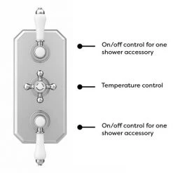 Trafalgar 2 Outlet Shower System (Fixed Shower Head + Overflow Bath Filler) 13 Trafalgar 2 Outlet Shower System (Fixed Shower Head + Overflow Bath Filler) -Showers Shop TRD2SS n d1 460