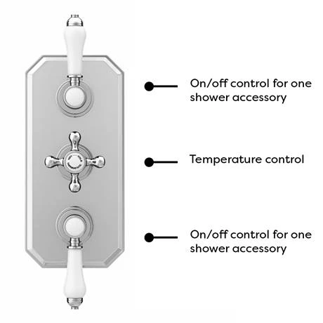 Trafalgar 2 Outlet Shower System (Fixed Shower Head + Overflow Bath Filler) 8 Trafalgar 2 Outlet Shower System (Fixed Shower Head + Overflow Bath Filler) - Image 6